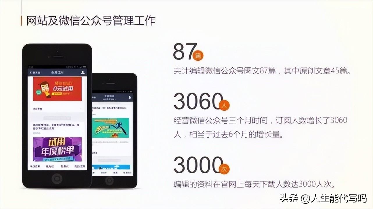 如何做好一份述职报告的ppt模板,年终述职报告ppt讲解技巧