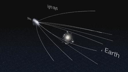 NASA最强望远镜处女作即将公布！5个天体，它到底观测了什么