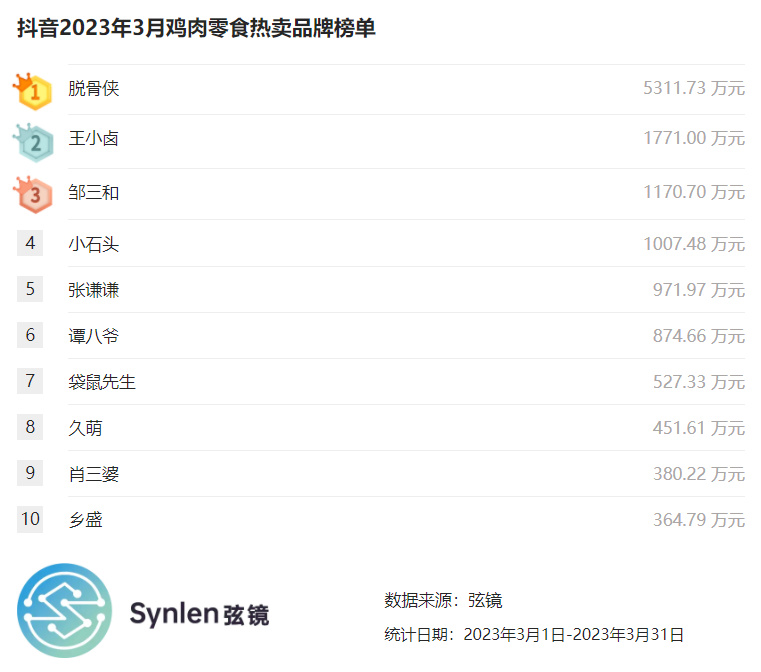 寮﹂暅,寮﹂暅璞嗗共姒滃崟