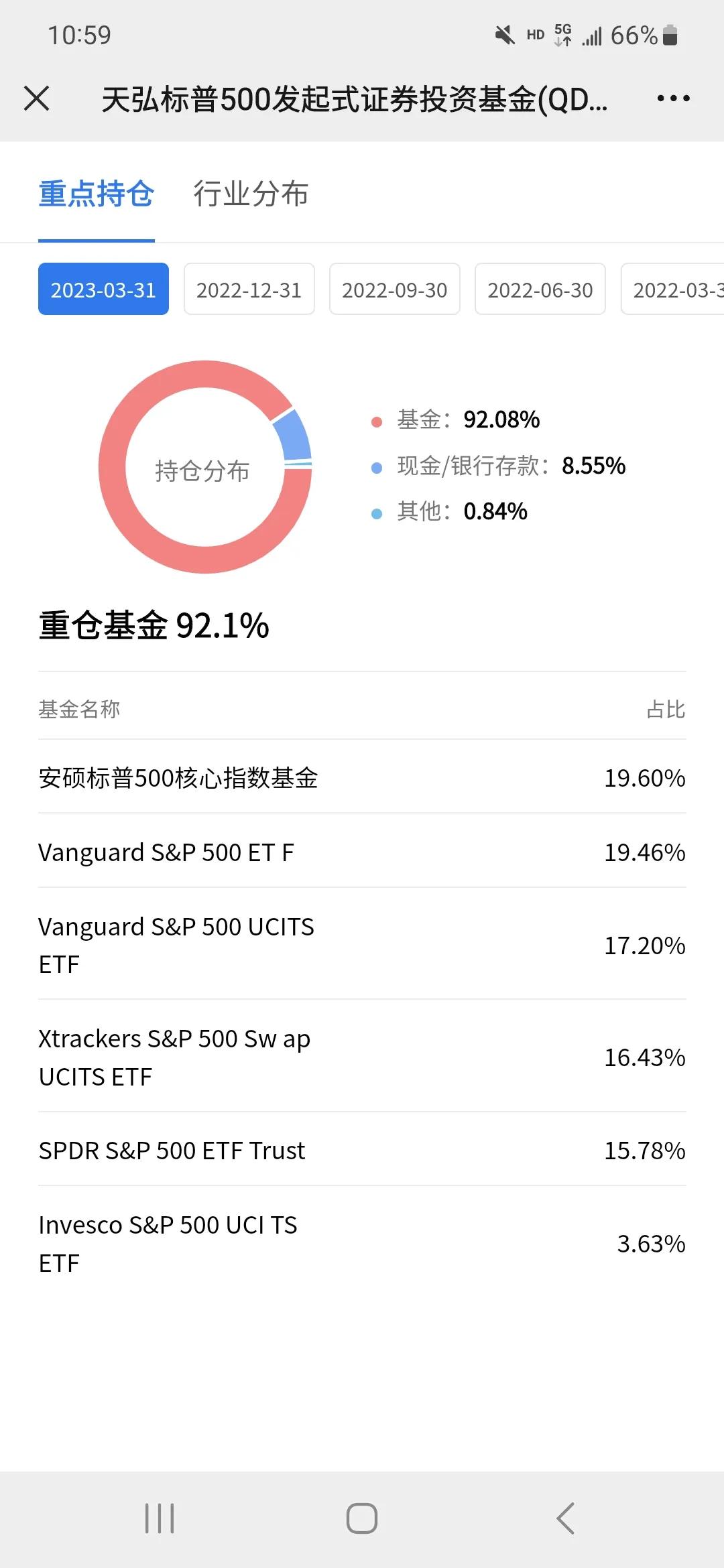 纳斯达克100和标普500都有哪些股,纳斯达克100和标普500基金选哪个