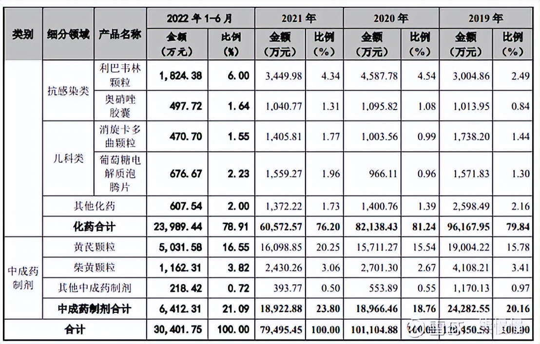 百利天恒申购,百利天恒今日新股分析