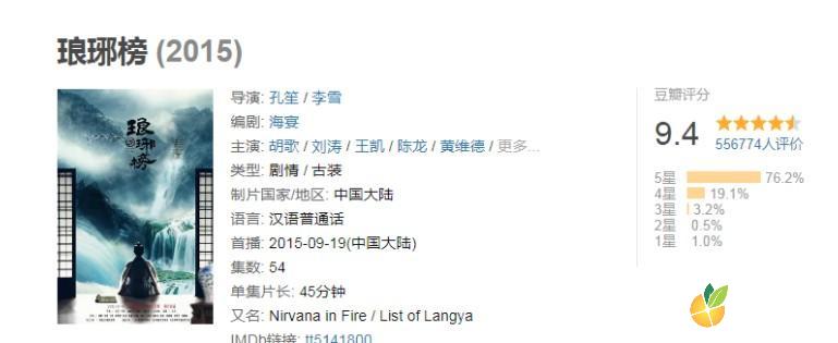 有哪些好看的金庸剧推荐,金庸古装爱情武侠剧推荐