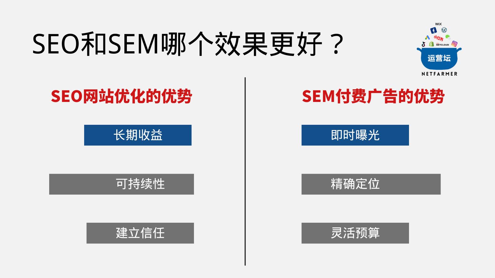 seo和信息流广告的联系和区别,seo营销新模式打广告