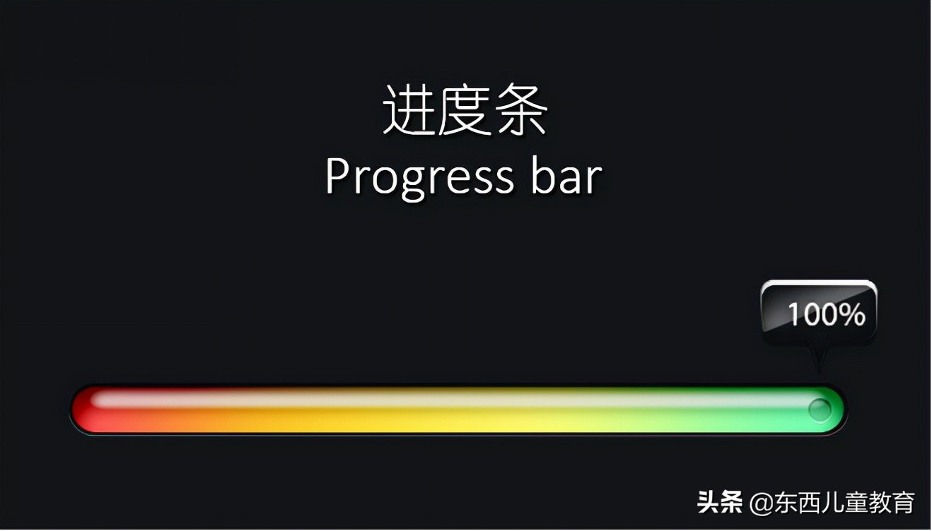 一篇文章讲清楚文言文的“背诵”问题「周末大语文」