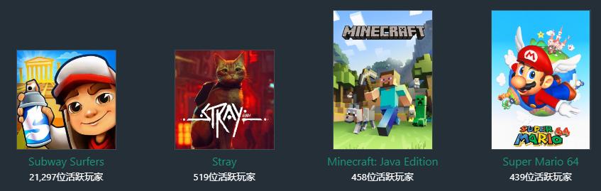 目前最火的游戏排行地铁跑酷,最近很火的游戏地铁跑酷