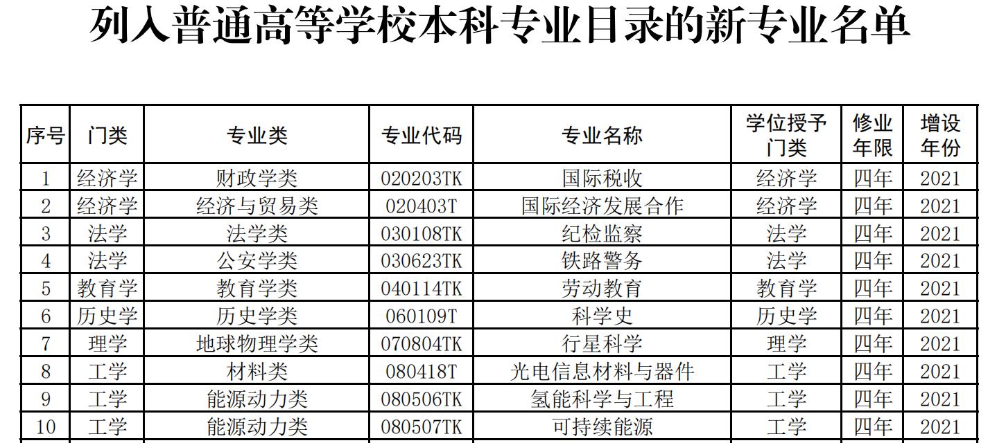 锅炉专业能源与动力工程,电厂锅炉专业基本知识