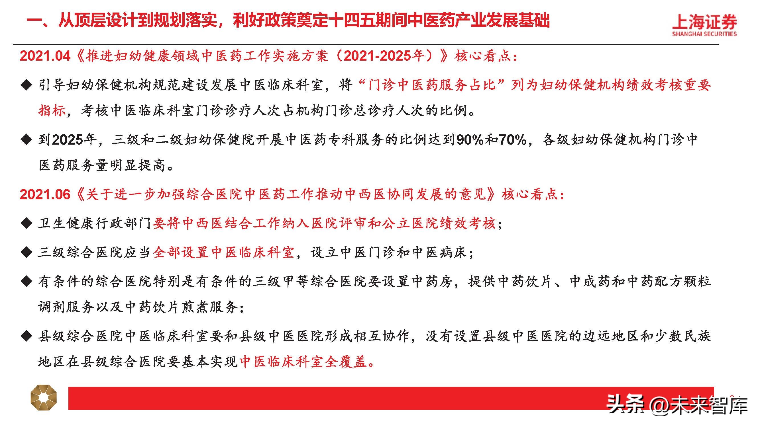 中药行业分析指标,中药行业分析报告总结