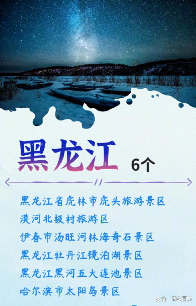 318个5a级景区你最想去哪一个呢,中国aaaaa级旅游景点有哪些