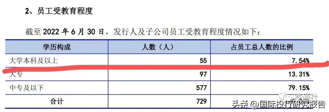 美信科技ipo,美信科技什么时候上市