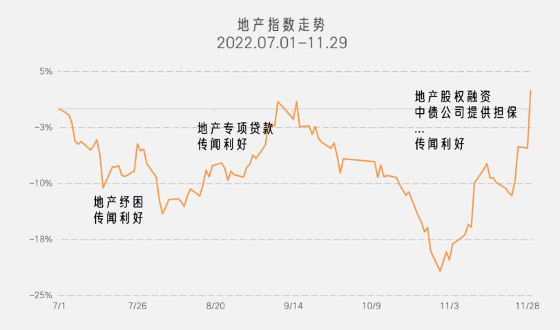 理财日记,理财日记1201
