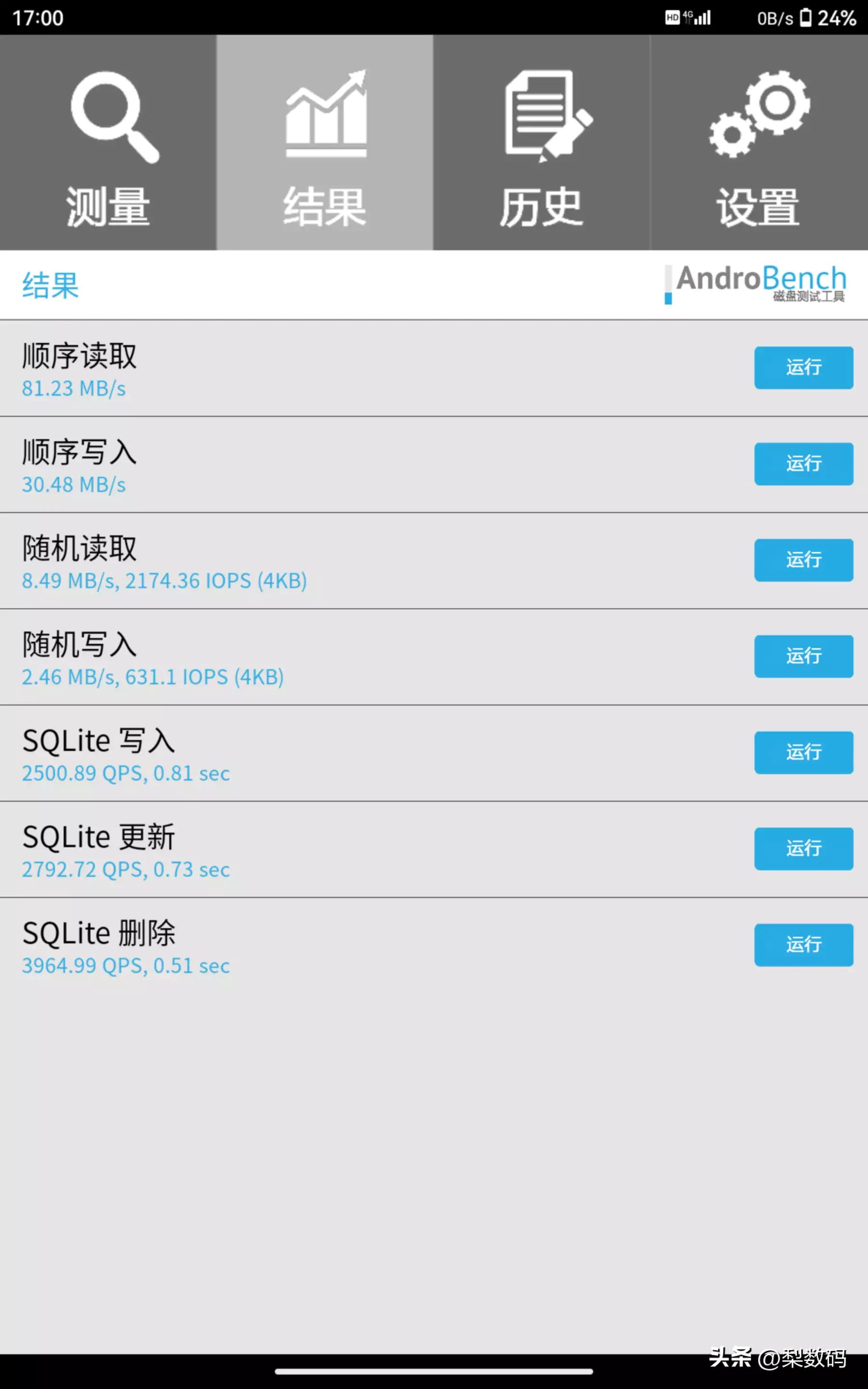 酷比魔方iplay50mini测试,酷比魔方iplay50mini对比华为m6