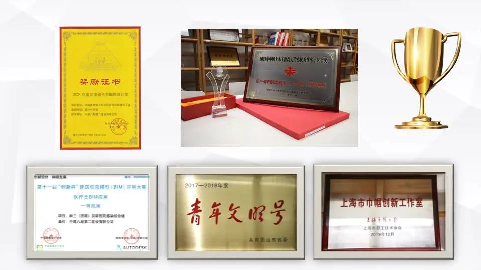 中建八局西北工程设计研究院,设计引领城市建设