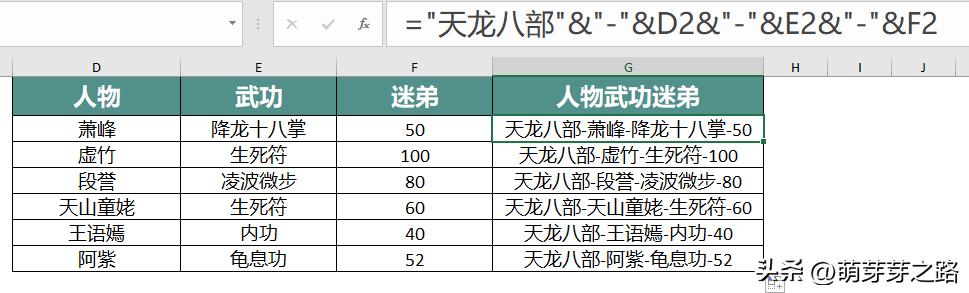 左右两个单元格合并保留所有内容,多行内容合并单元格的最快方法