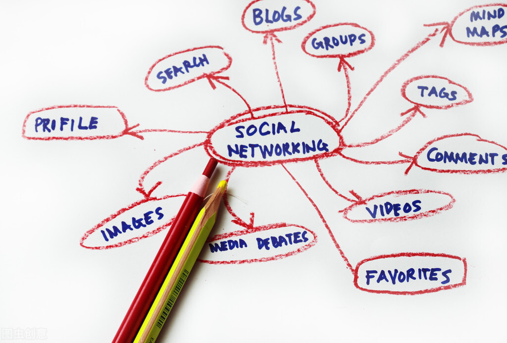 抑郁症如何恢复大脑的思维能力,重塑大脑抑郁自愈