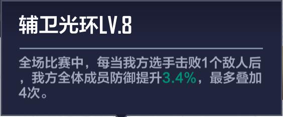 骑士精神edg,电竞经理edg阵容培养