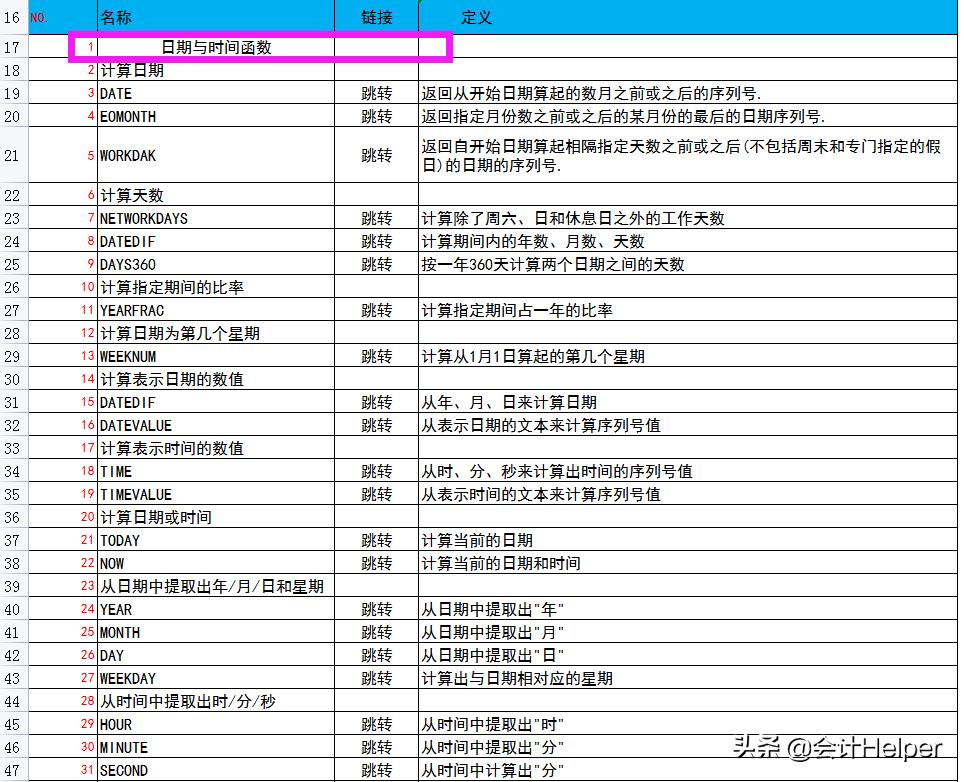 函数公式大全讲解和实例,10个函数计算公式大全