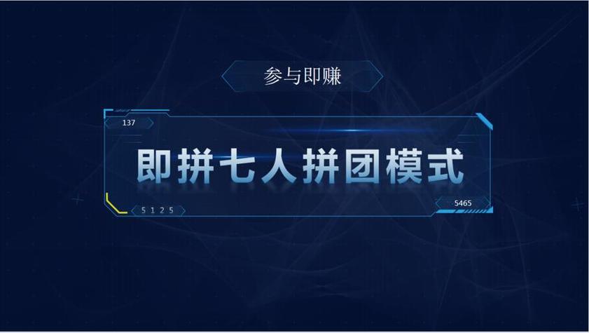 社交电商拼团的方法,电商拼购新玩法