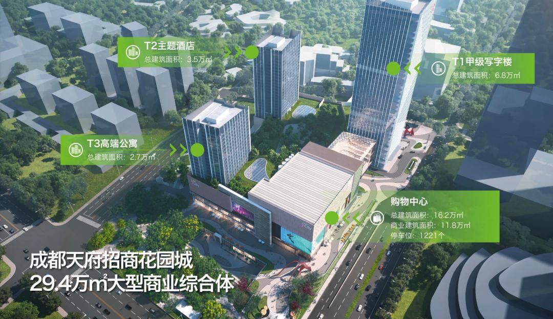 招商蛇口单月新获2宗地块,招商蛇口补仓成都