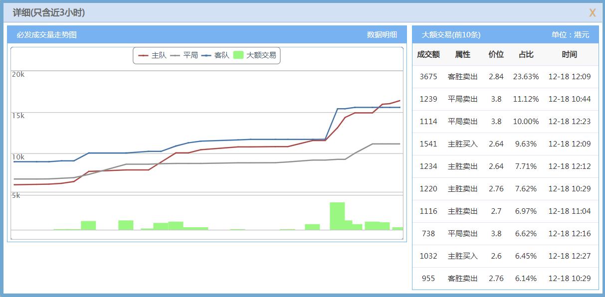 周三竞彩推荐进球数胜平负预测,1月14日竞彩推荐比分预测