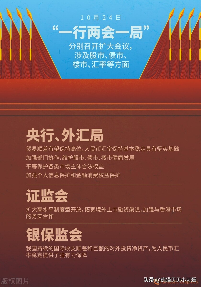 中央关于房地产政策,中国房地产后续会怎样