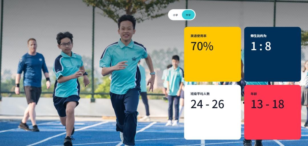 广州番禺诺德安达学校,广州番禺最贵的私立学校诺德安达