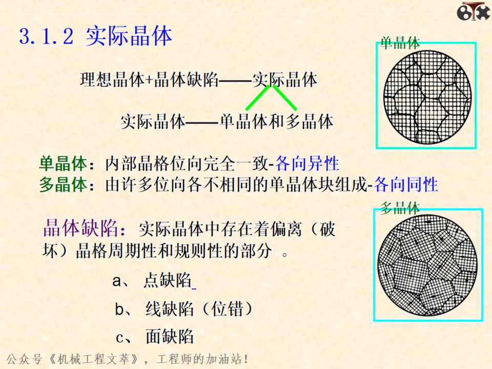 金属材料内部结构,金属结构制造