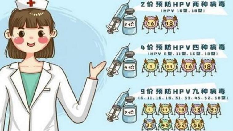 哪些人适合接种宫颈癌疫苗,女性接种宫颈癌疫苗效果怎么样
