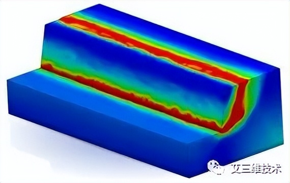cae是什么辅助系统,cae是什么牌子车