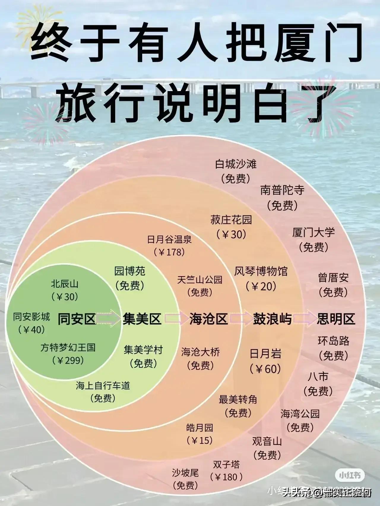 云南十二月份旅游最佳之地,广东十二月份旅游最佳之地