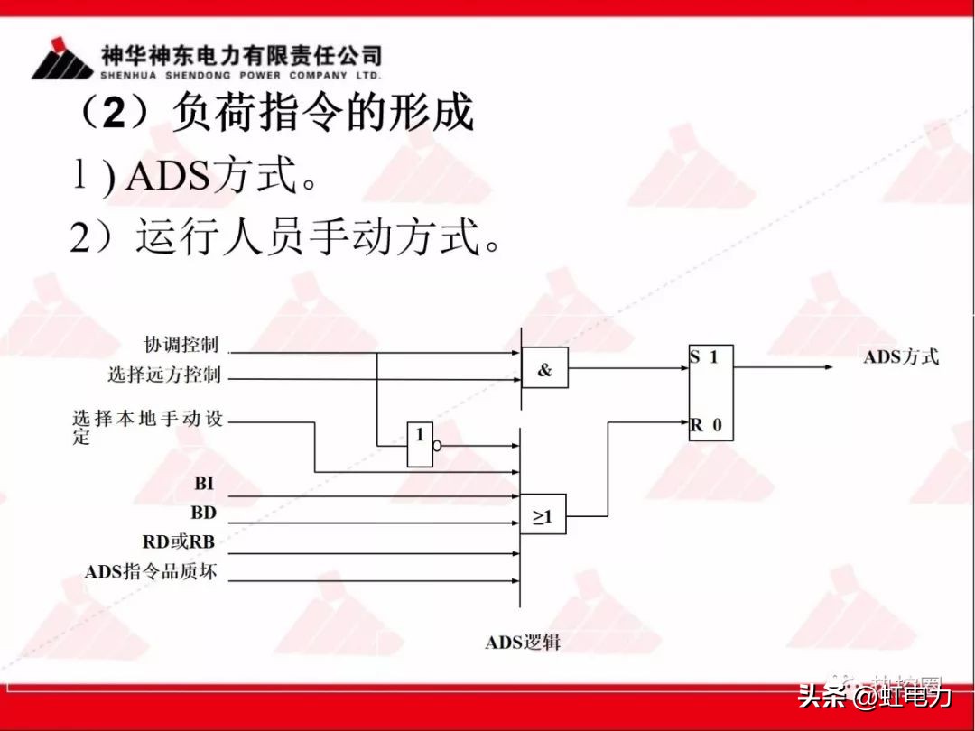 一次调频和二次调频的基本原理,一次调频和二次调频顺序