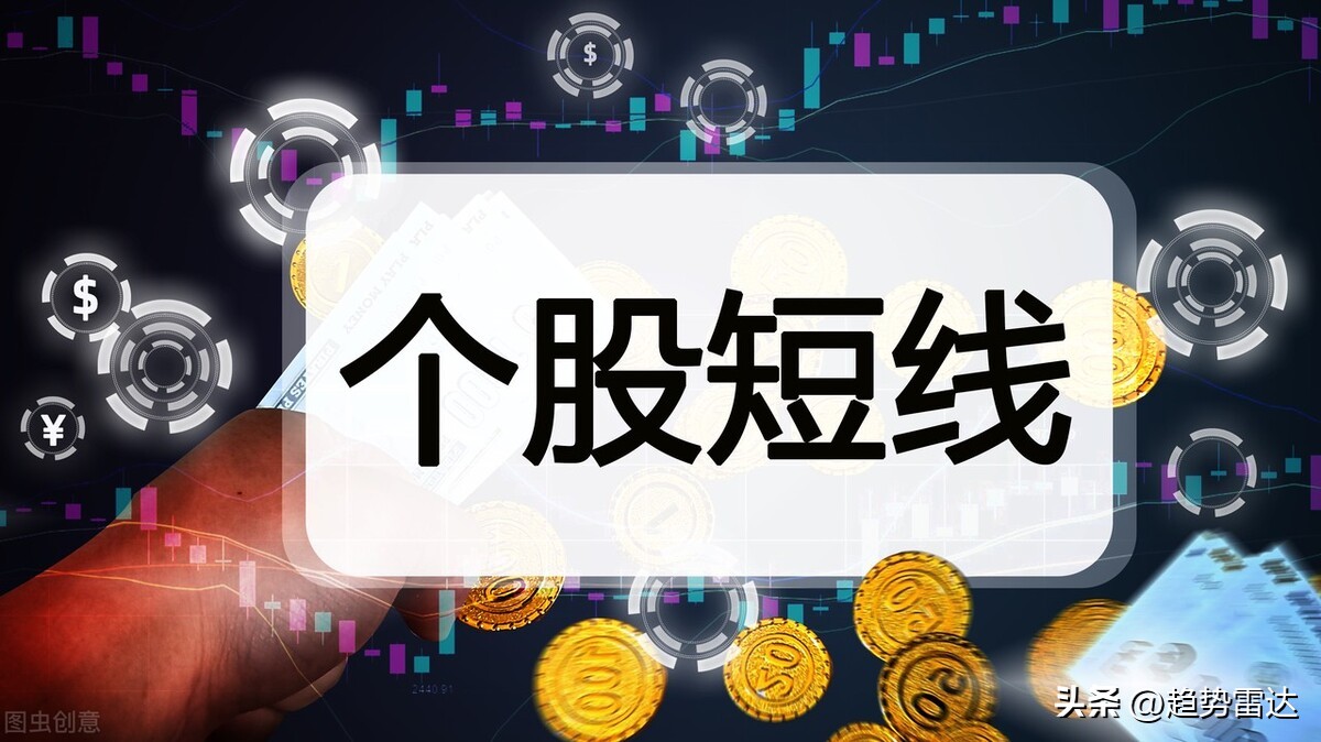 a股期指空单,a股期指实时行情