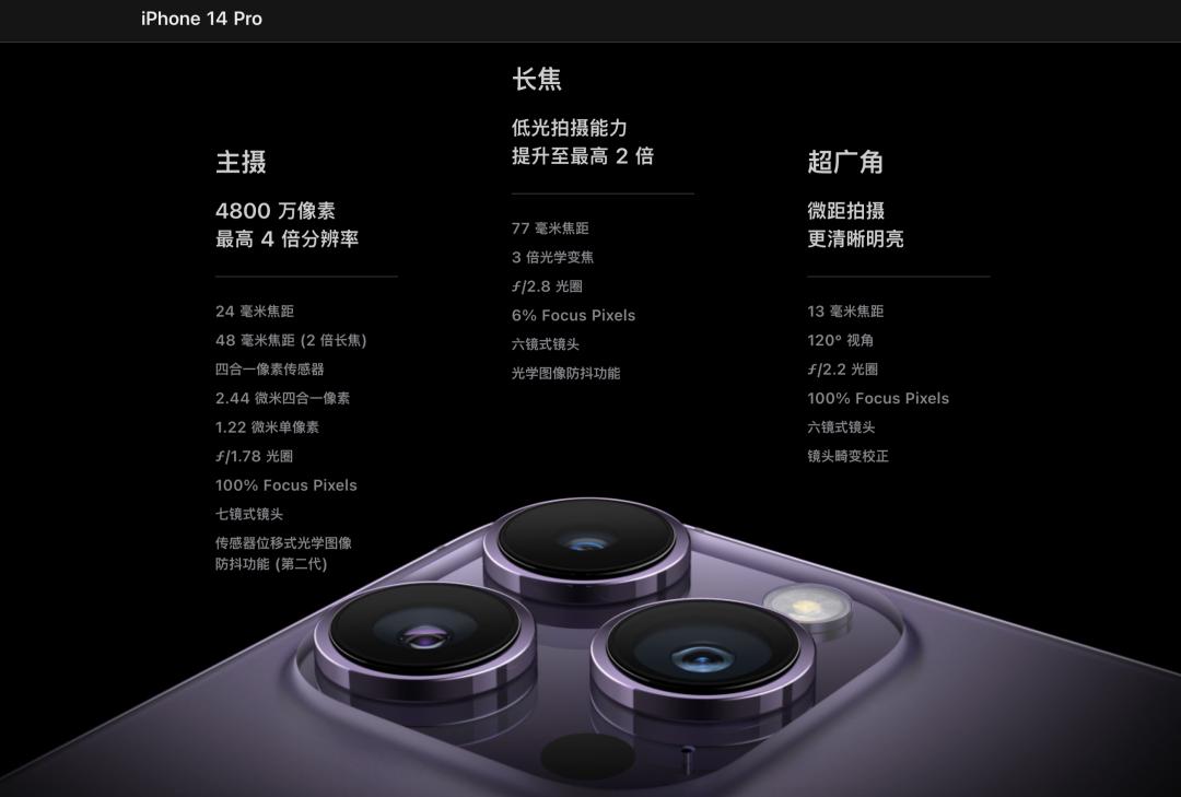 iphone14不能拍照不能扫码,iphone14pro微信拍照不聚焦