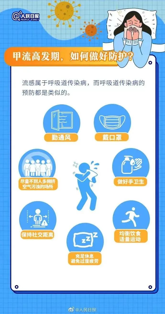 最近流行感冒甲型流感吃什么药,甲型流感症状及治疗法