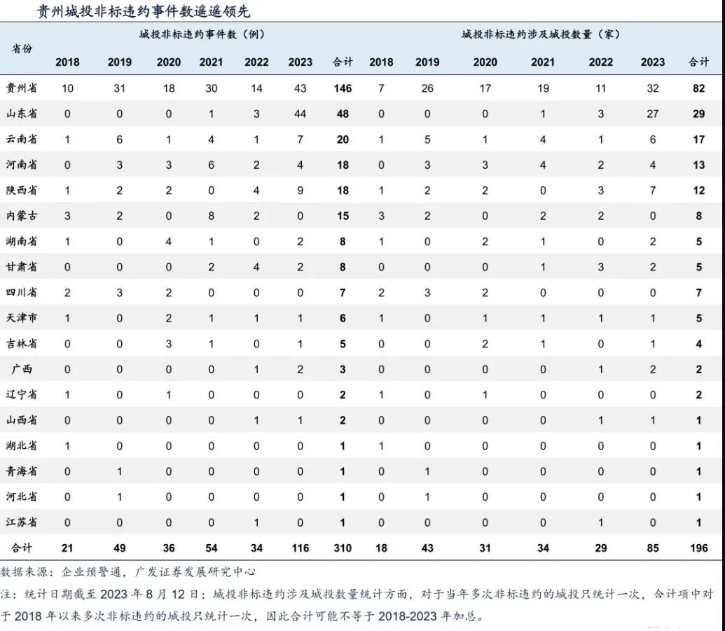 猎人说金融,猎人谈股票估值
