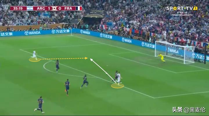 阿根廷世界杯历史最强阵容,22年世界杯阿根廷对战法国战术