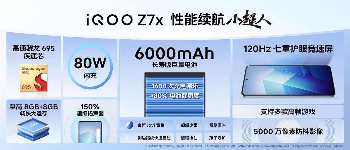 iqooz7官方售价,iqoo发布新机售价1699元起