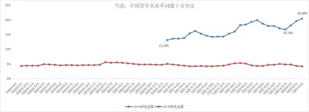 科莱特sap顾问通过率,科莱特公司sap顾问怎么样