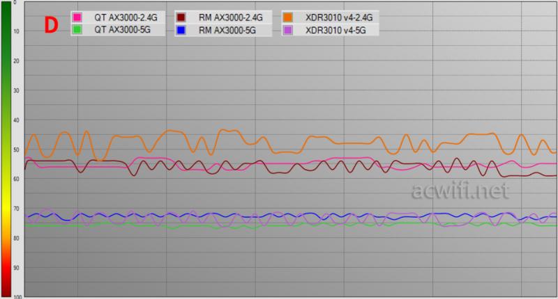 中兴晴天墙面路由器测评,中兴路由器晴天