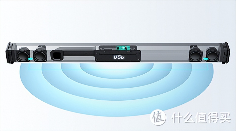 智能电视哪一款音响好,电视音响vs蓝牙音箱