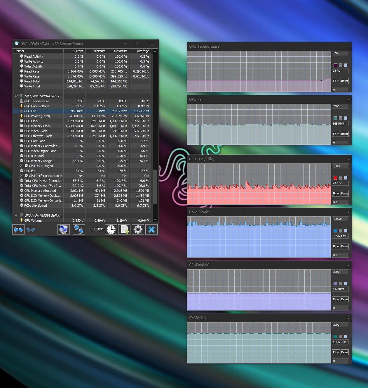 颜值和散热都在线的机箱,超频三ef120风扇风向