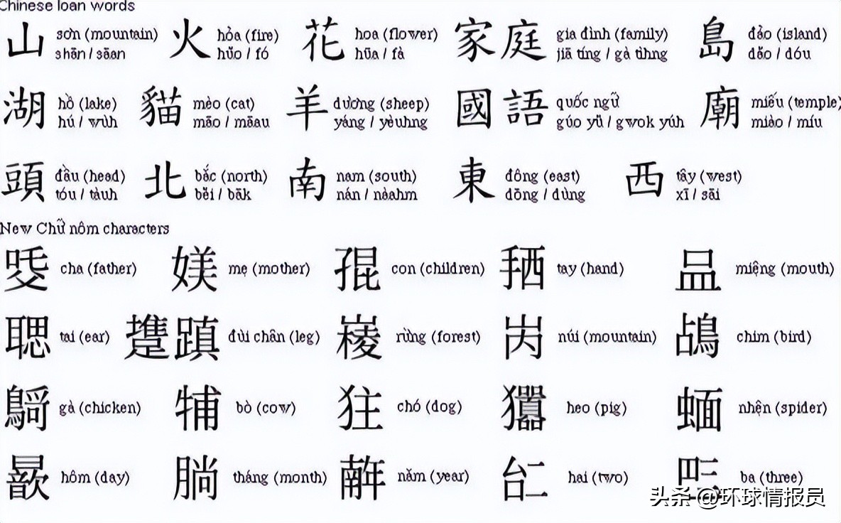 广西京族三岛全景图,广西京族和越南京族