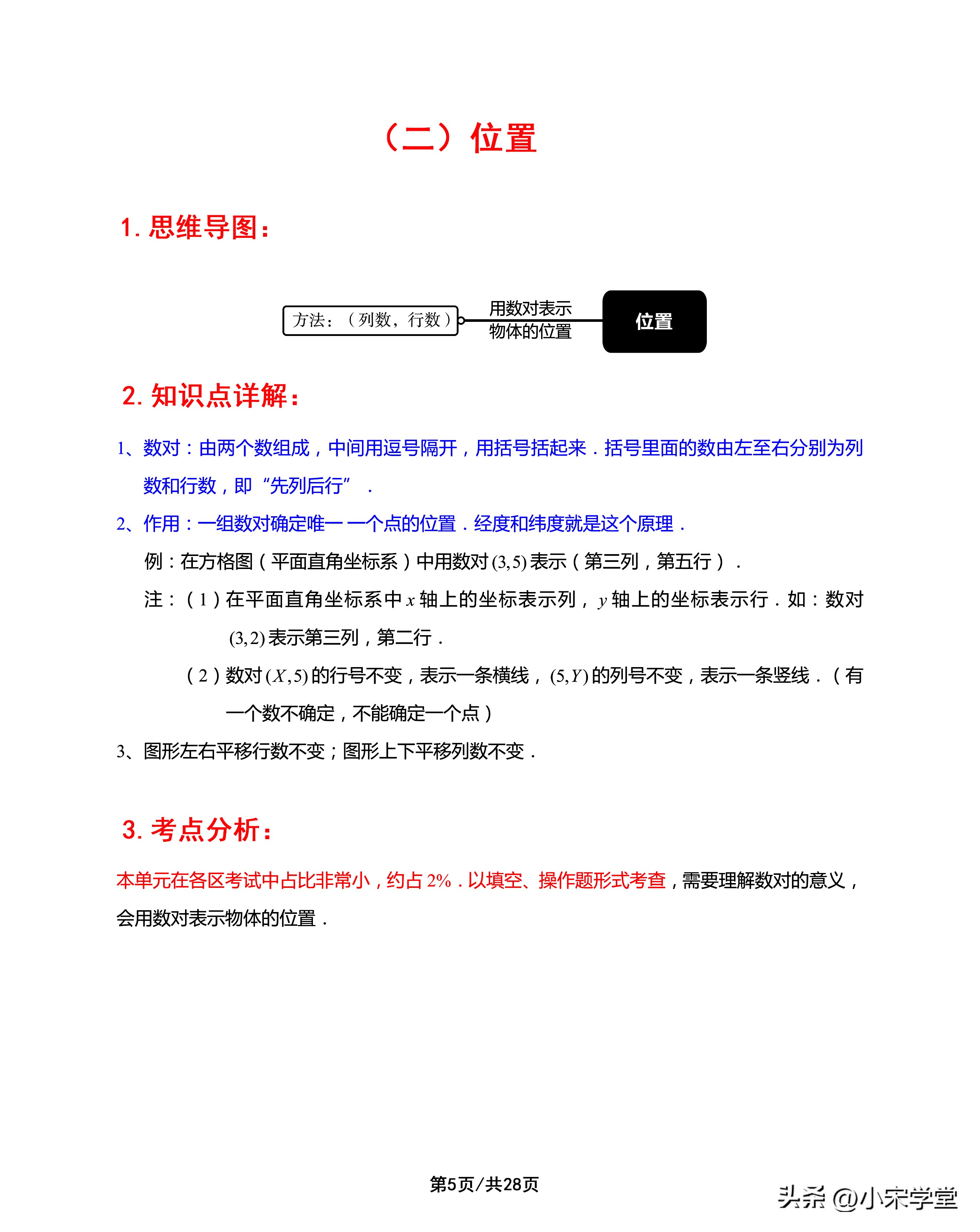 五年级下半学期数学重点知识概括,五年级上册数学知识点2020-2021