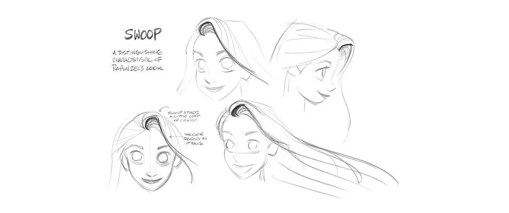 迪士尼动画制作细节,迪士尼动画流程