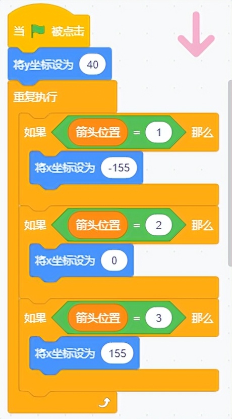 scratch游戏创作灵感,用scratch做亚瑟生存游戏
