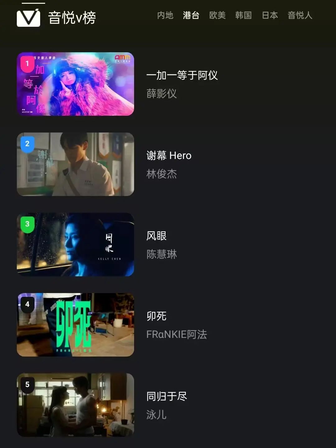 全香港男人的梦想,全香港男人的梦中情人袁咏仪