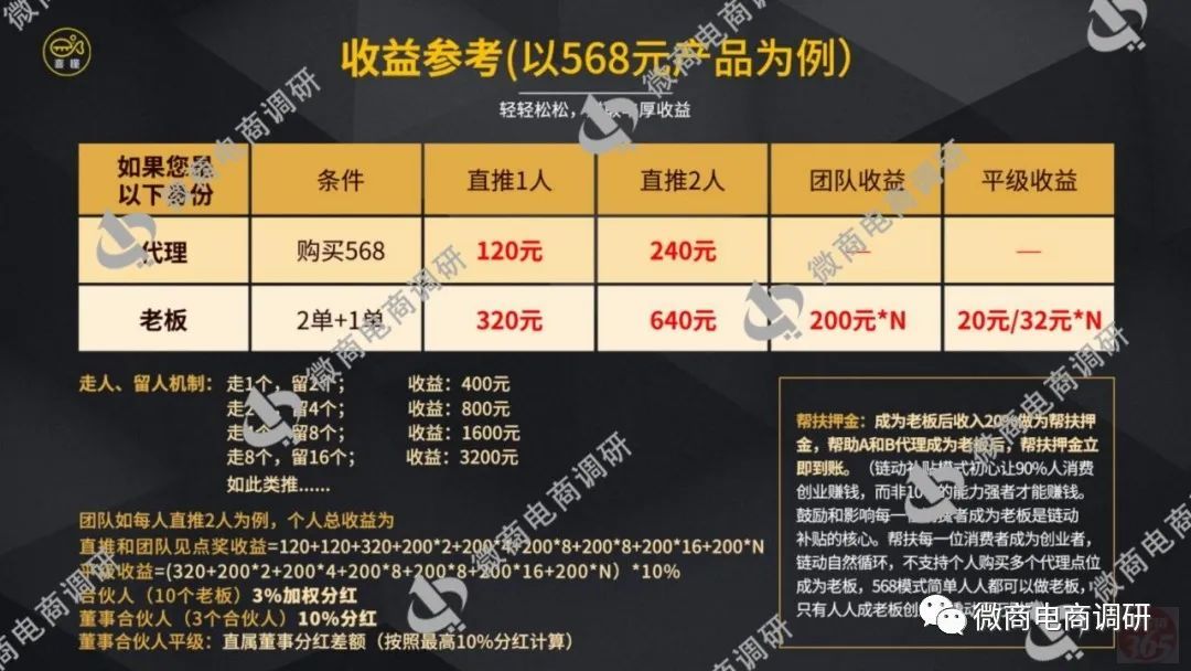 近视治疗虚假广告,近视调理虚假宣传