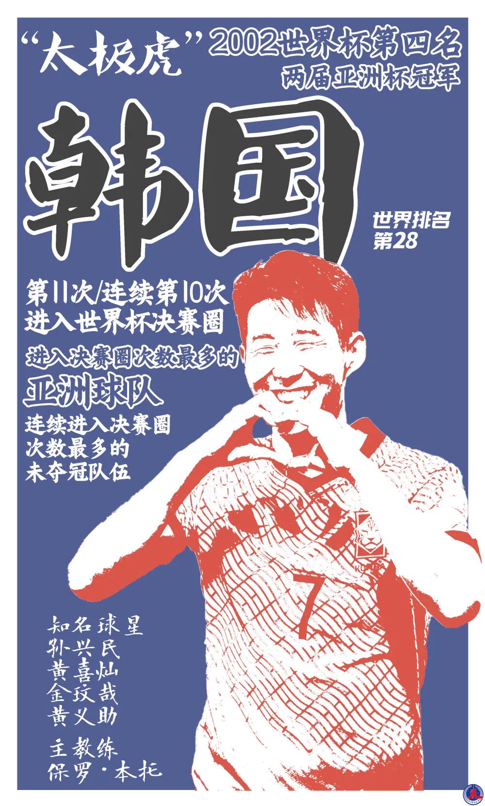 2022世界杯32强人物海报,2022世界杯宣传海报