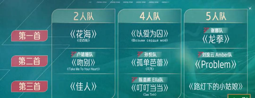 谢娜浪姐被淘汰了吗 (谢娜浪姐最新消息)