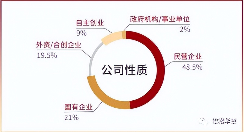 北大汇丰在职mba录取,北大汇丰mba2023年招生