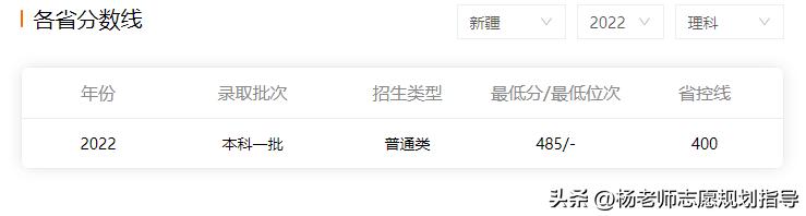 十大王牌专业和院校,985冷门专业可以兼学王牌专业